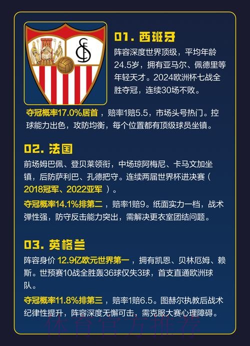 世界杯买球正规热门