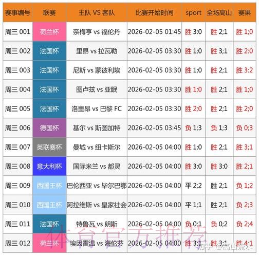 世界杯预测最新网址